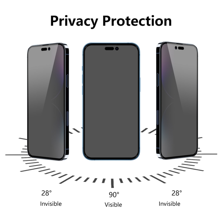 3D ADATVÉDELEM Védőüveg Anti Spy Szűrővel Apple IPhone 15 Pro Telefonhoz